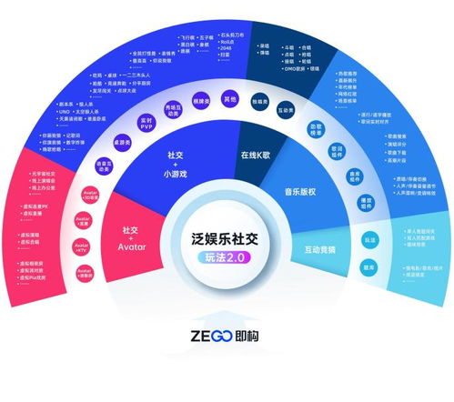 2022 PAGC金帆奖揭晓 即构科技荣膺“年度杰出产品技术服务商”奖项
