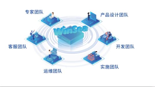 开年南征，用技术服务唱响实力——浙江长昌培训纪实